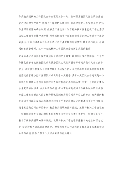 员工个人综合素质与能力评价矩阵1100字.docx