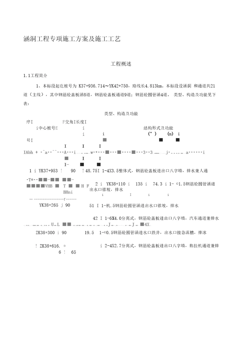 涵洞工程施工方案及工艺