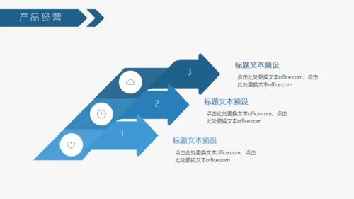 全球网络科技通用PPT模板