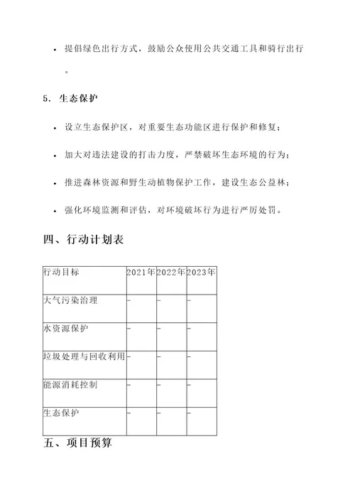 环保项目专项行动计划方案