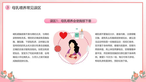 新手宝妈母乳喂养宣传日课件PPT模板