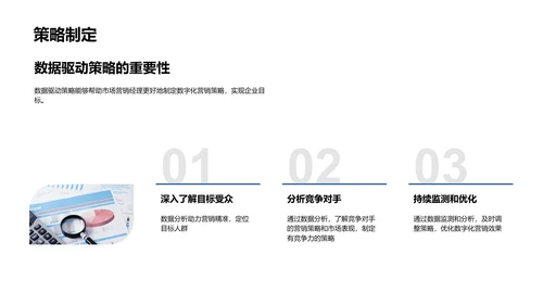 数字营销竞聘陈述