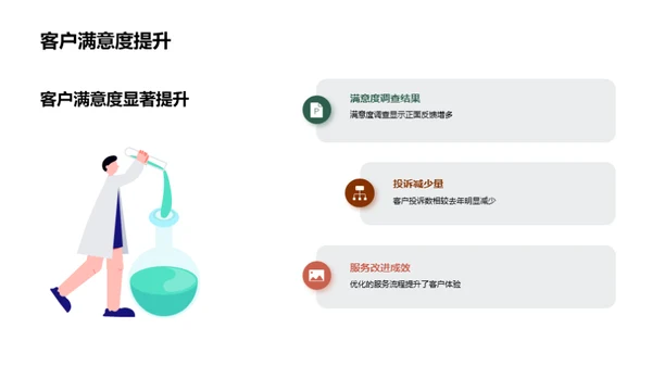 保险业务新篇章