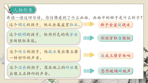 【核心素养】部编版语文五年级下册-1.古诗三首 第1课时（课件）