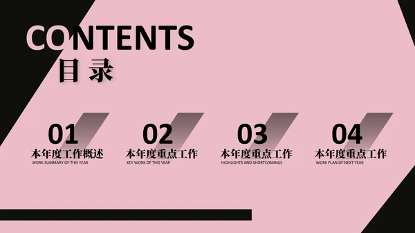 粉色欧美风目录页PPT版式合集