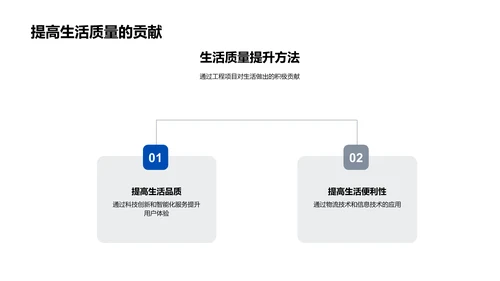 工程项目答辩报告PPT模板