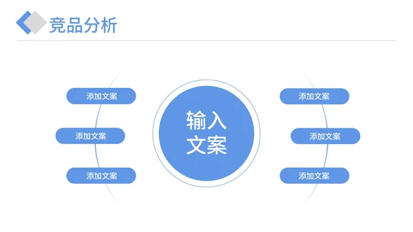 商业计划企业宣传介绍方案PPT模板