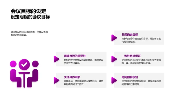 商务会议运营与管理