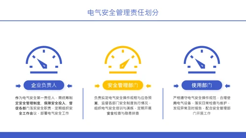紫色扁平风电气安全知识与设备操作规范培训PPT