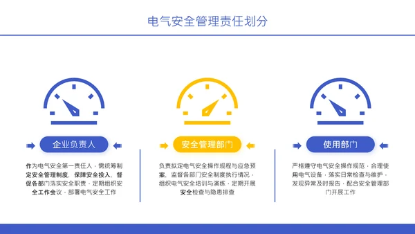 紫色扁平风电气安全知识与设备操作规范培训PPT