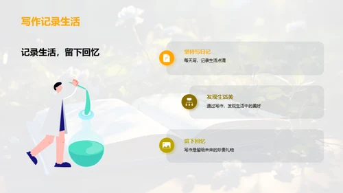 写作的艺术与习惯