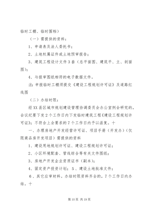 河南、建设项目规划办事程序及所需材料清单 (4).docx