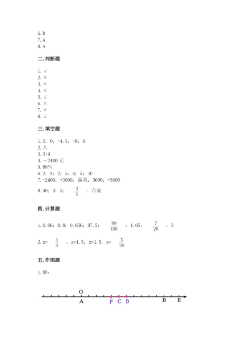 沪教版小学六年级下册数学期末综合素养测试卷附答案（夺分金卷）.docx