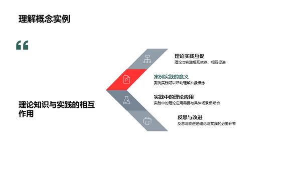 深度解析大学教育