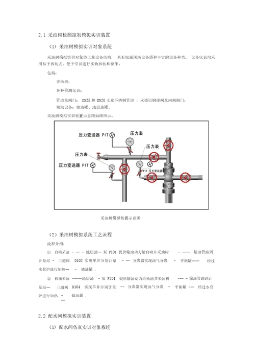 采油系统建设方案