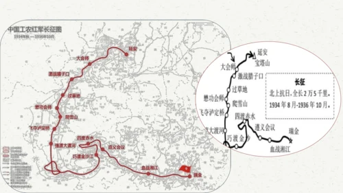 八年级语文上册第三单元名著导读 《红星照耀中国》课件