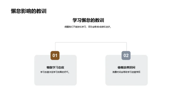 初三我们的成长轨迹