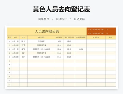 黄色人员去向登记表