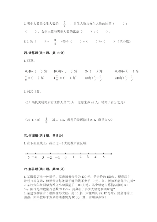 张家口市蔚县六年级下册数学期末测试卷1套.docx