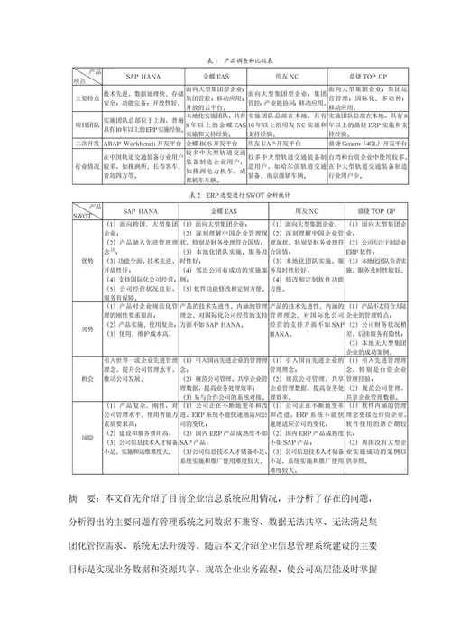 集团型企业ERP系统选型分析