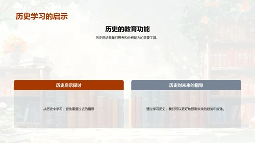 学习历史的意义PPT模板