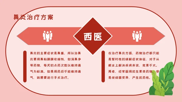 红色卡通医疗知识讲座通用PPT模板