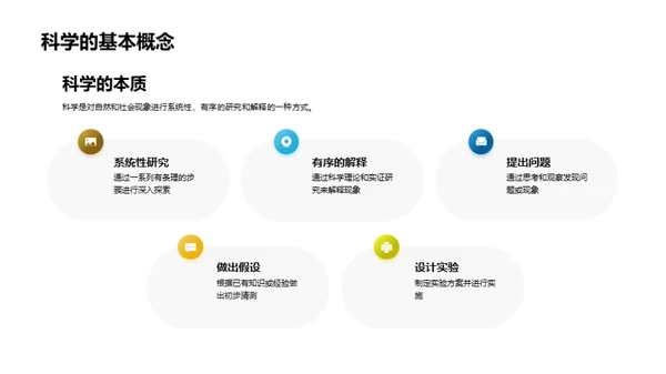 科学知识与实践