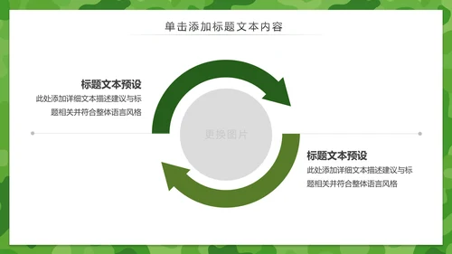 军绿色八一军队改革部队教育军事国防PPT模板