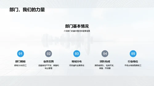 勇往直前：房产明天