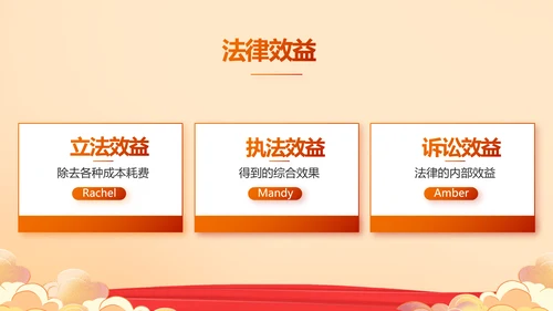 深入学习宣传开展宪法宣传教育活动PPT模板