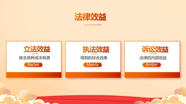 深入学习宣传开展宪法宣传教育活动PPT模板
