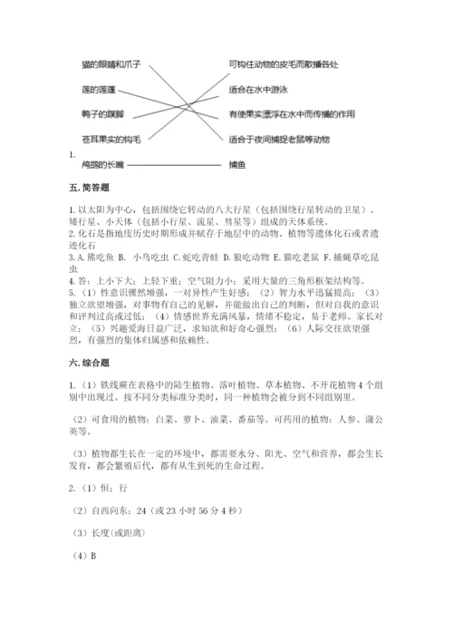 教科版六年级下册科学期末测试卷（综合题）.docx