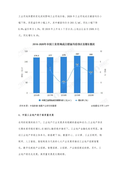 中国工业地产市场供需现状及发展趋势分析-高质量发展成为行业长期趋势.docx