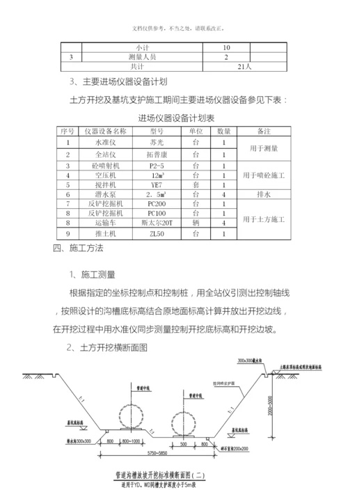 沟槽深基坑专项施工方案.docx