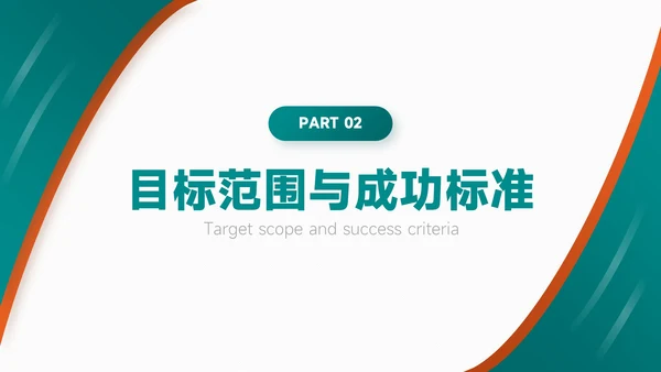 绿橙简约风项目总结内部复盘会PPT模板