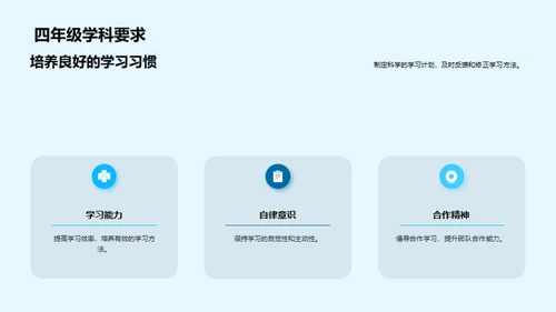 探索四年级新学科