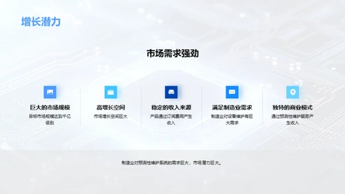 AI引领制造业新篇章