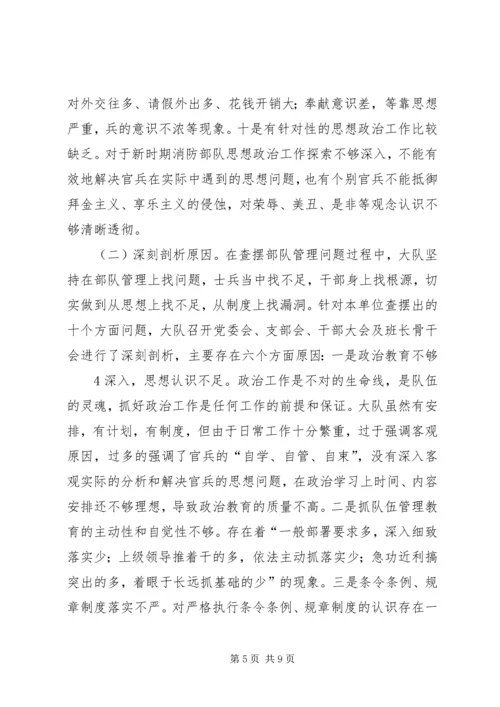 全市消防部队作风纪律整顿活动 (2).docx