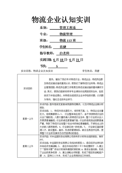 实验训报告基本内容及格式