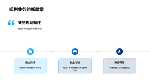 盛世房产业绩展望