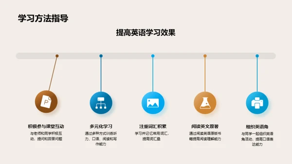 英语学习的奇幻之旅