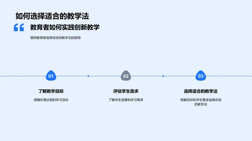 创新教学法报告PPT模板