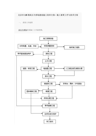 北京市洞高尔夫球场建造施工组织方案.docx