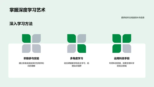 生物科学与环保讲座PPT模板