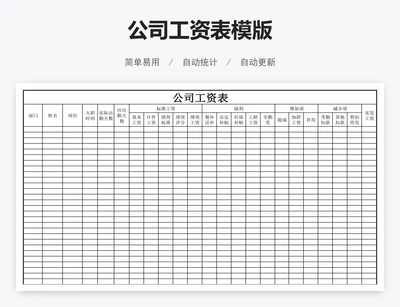 公司工资表模版