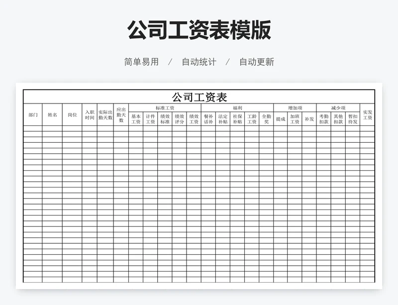 公司工资表模版