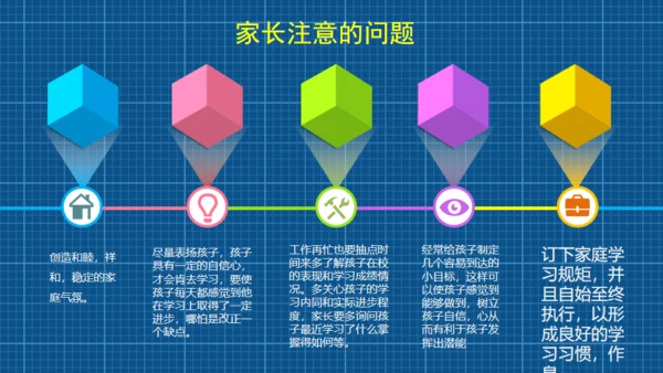 高中三年级家长会通用PPT模板