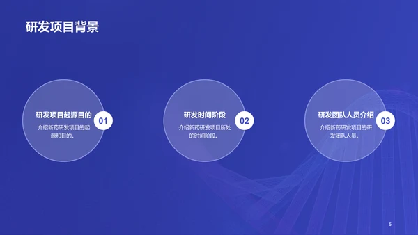 紫色商务现代新药研发进展报告PPT模板