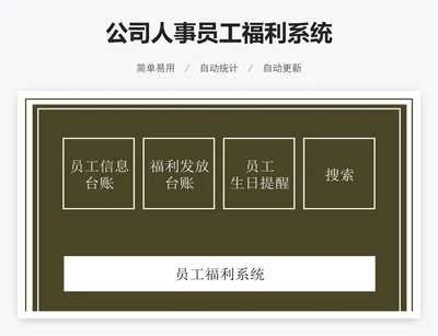 公司人事员工福利系统