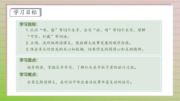 【课堂无忧】汉语拼音-9. y w 任务型教学（第2课时）（课件）